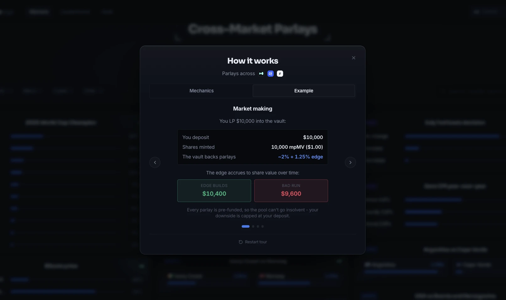 parlayer.xyz joint-probability pricing