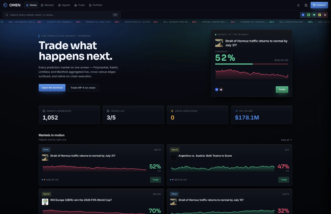 OMEN — a live branded exchange on perps.studio